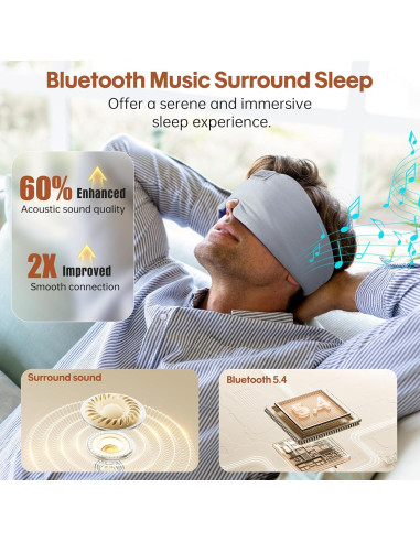 Máscara de Sueño Bluetooth Musicozy con Auriculares HD