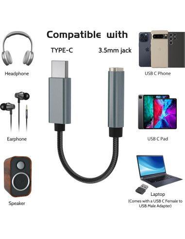 Adaptador de Audio USB-C LKKLUYIC DAC 32-bit/384kHz HiFi