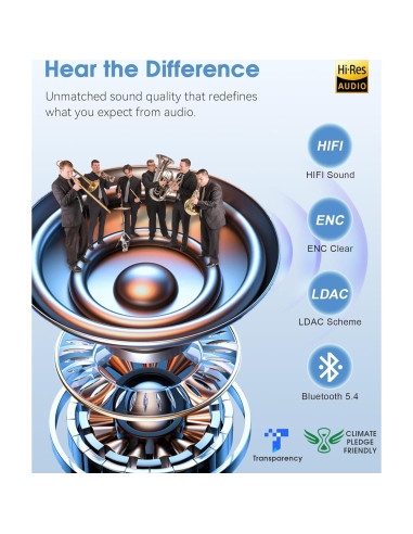 Auriculares Inalámbricos MUSICOZY con Banda para la Cabeza - Bluetooth 5.4