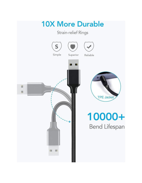 Adaptador de Audio USB A a Lightning UWOXX, HiFi, Micrófono Adaptador de Audio USB A a Lightning UWOXX, HiFi, Micrófono