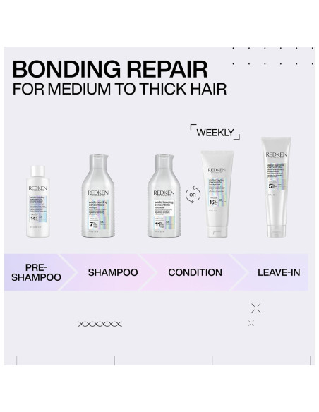 Acondicionador Redken Acidic Bonding 299 ml - Repara Cabello Dañado Acondicionador Redken Acidic Bonding 299 ml - Repara Cabello Dañado