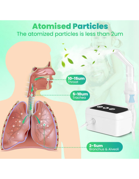 Nebulizador Inteligente PUSANDA para Adultos y Niños 0.44kg Nebulizador Inteligente PUSANDA para Adultos y Niños 0.44kg
