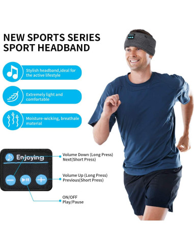 Auriculares Inalámbricos para Dormir ERNSTING Banda Deportiva