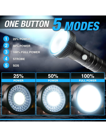 Linterna LED Bell+Howell Taclight Max 500 Lúmenes Recargable Linterna LED Bell+Howell Taclight Max 500 Lúmenes Recargable