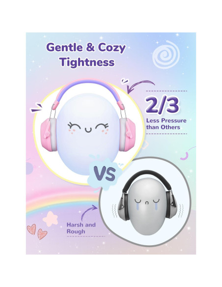 Auriculares iClever EM01 para Niños con Cancelación de Ruido 29dB Auriculares iClever EM01 para Niños con Cancelación de Ruido 29dB