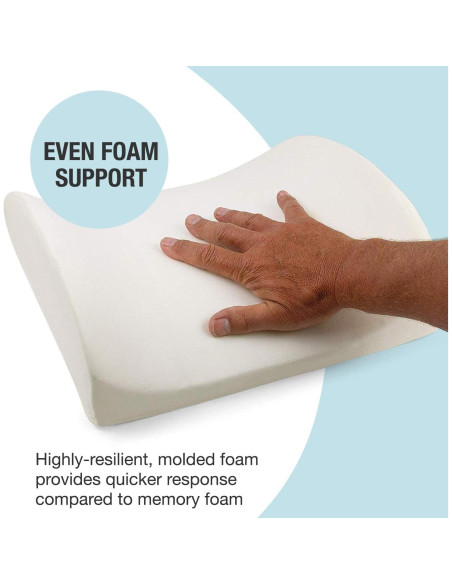 Almohada Lumbar DMI Ergonomica con Funda Lavable 35.5x33cm Almohada Lumbar DMI Ergonomica con Funda Lavable 35.5x33cm