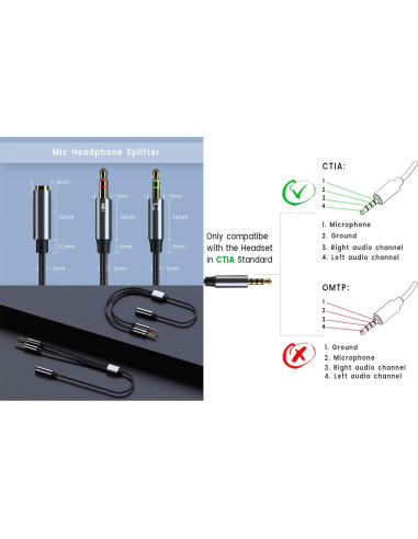 Cable divisor Y 3.5mm TRRS a dos TRS HyperX y más 30cm