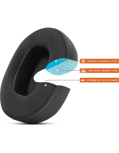 Almohadillas de Reemplazo Gvoears para Skullcandy Crusher y Hesh