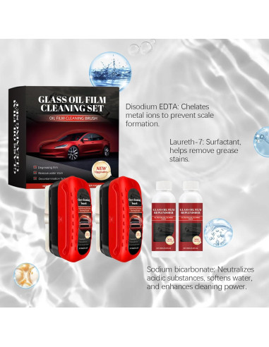 Limpiador de Cristales Gelmalls - Cepillo Profesional para Auto