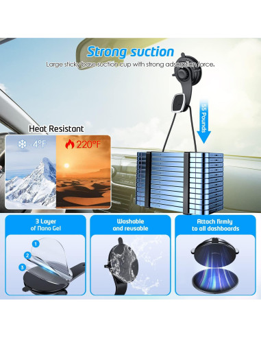 Soporte Magnético para Teléfonos de Coche WixGear 2023 Flexible