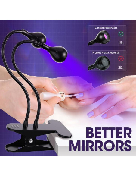 Lámpara de Uñas UV Geisofu Doble Cabeza 4 Niveles 3W USB Lámpara de Uñas UV Geisofu Doble Cabeza 4 Niveles 3W USB