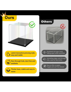 Caja de Exhibición Acrílica KOLIPI 15x15x20 cm para Coleccionables 2