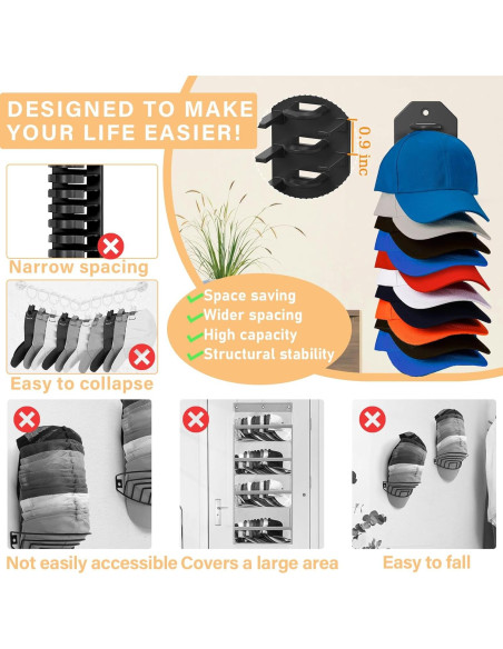 Organizador de Sombreros PHAIN para 10 Gorras, Montaje Pared Organizador de Sombreros PHAIN para 10 Gorras, Montaje Pared