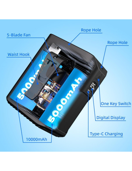 Ventilador Portátil de Cintura Godboat HWT 5 Velocidades 10000mAh Ventilador Portátil de Cintura Godboat HWT 5 Velocidades 10000mAh