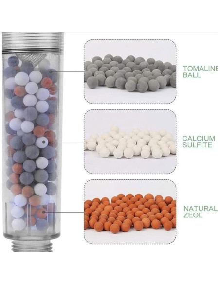 Cabezal de Ducha Iónico 2.0 MineralStream - Ahorro de Agua y Filtración Cabezal de Ducha Iónico 2.0 MineralStream - Ahorro de Agua y Filtración