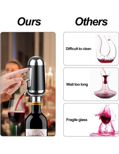 Aireador de Vino Eléctrico ADWSET Negro - Decantador Instantáneo
