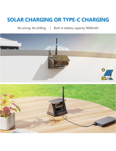 Cámara de Respaldo Inalámbrica Solar DVKNM AP7 1080P 7"