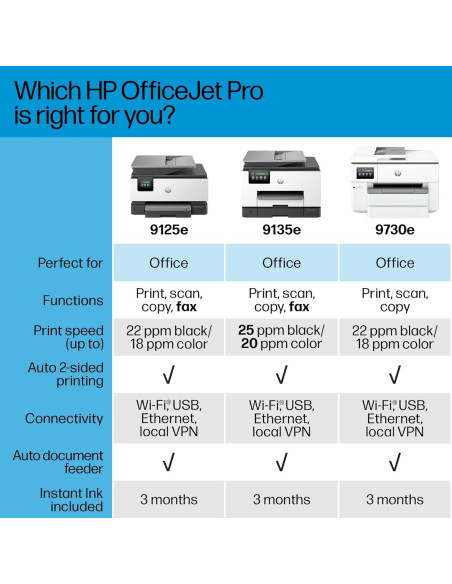 Impresora multifuncional HP OfficeJet Pro 9730e A3 color Wi-Fi Impresora multifuncional HP OfficeJet Pro 9730e A3 color Wi-Fi