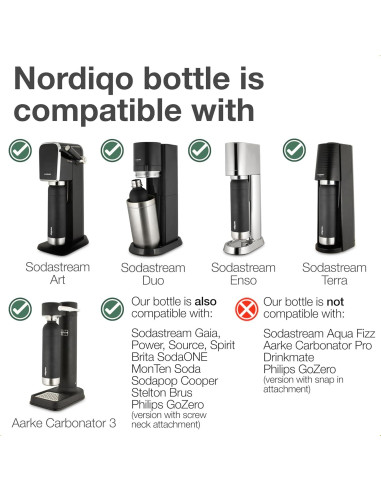 Botella de Acero Inoxidable Nordiqo 977 ml - Paquete de 2