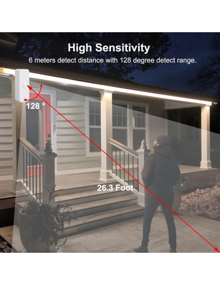 Sensor de Movimiento WiFi PHOVOLT PH-P01, 8m, Control Alexa Sensor de Movimiento WiFi PHOVOLT PH-P01, 8m, Control Alexa