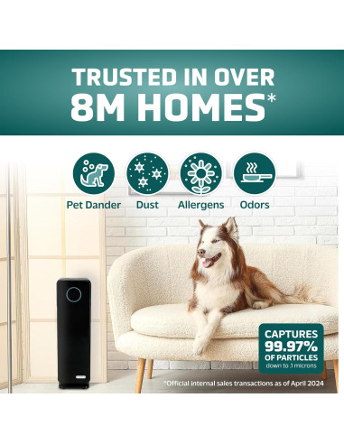 Purificador de Aire GermGuardian AC4300B HEPA para Mascotas 69 m