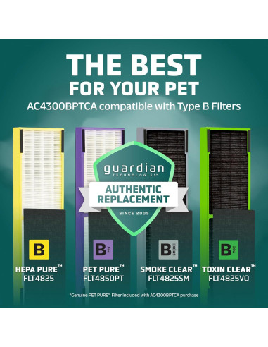 Purificador de Aire GermGuardian AC4300B HEPA para Mascotas 69 m