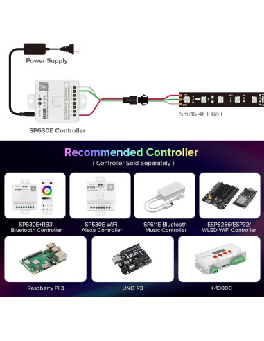 Tira LED RGB BTF-LIGHTING 9.8FT 108LED/m 24V Direccionable
