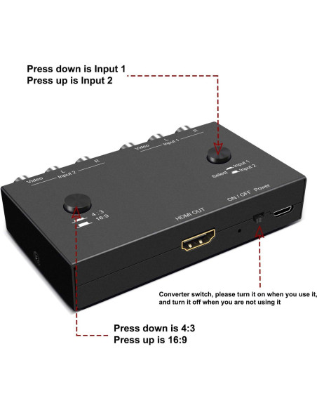 Convertidor RCA a HDMI 1080p Laboen 2 Vías AV Plug and Play Convertidor RCA a HDMI 1080p Laboen 2 Vías AV Plug and Play