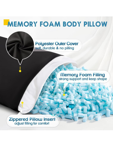 Almohada Corporal Magic Elephant Espuma Viscoelástica 50.8x137.2 cm