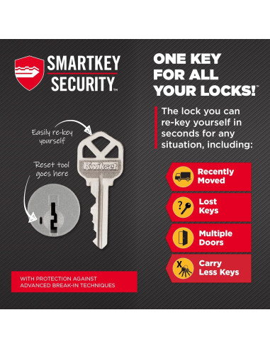 Cerradura Inteligente Wi-Fi Kwikset Halo Sin Llave Mate Negro