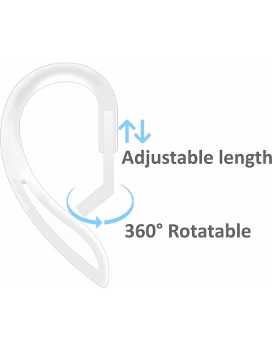 Ganchos Antideslizantes ALXCD para AirPods Pro - 3 Pares Transparentes