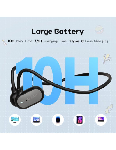 Auriculares Inalámbricos Gorsun W5 para Niños Bluetooth 5.3