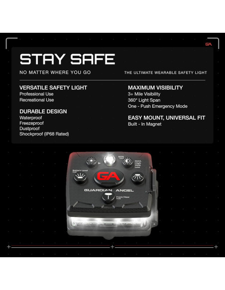 Luces de Seguridad Guardian Angel Micro LED Recargable 13 LEDs Luces de Seguridad Guardian Angel Micro LED Recargable 13 LEDs