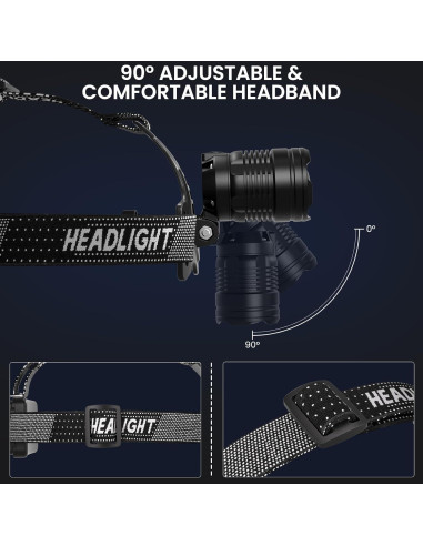 Linterna Frontal LED Azamine 3000 Lúmenes Recargable IPX7