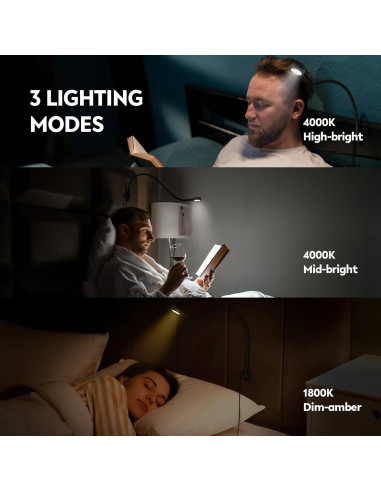 Lámpara de Lectura LED Acegoo Minimalista Montada en Pared 21 cm