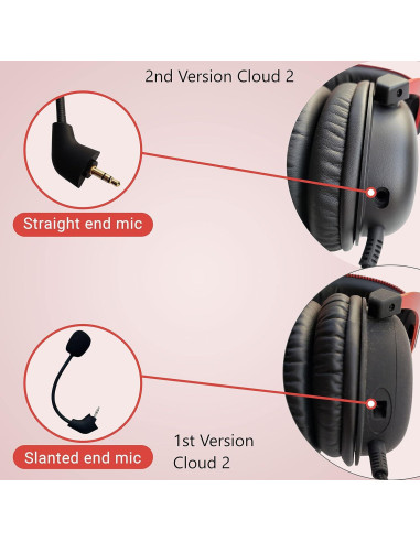Micrófono de reemplazo TNE para auriculares HyperX Cloud 2