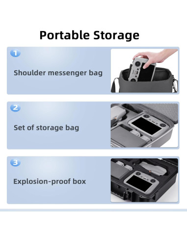 Funda Protectora de Silicona BRDRC para Control Remoto DJI Air 3