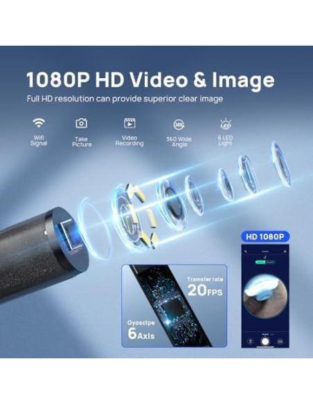 Limpiador de Oídos SEVENPARK con Cámara 1080P y 6 Cucharas Limpiador de Oídos SEVENPARK con Cámara 1080P y 6 Cucharas