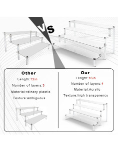 Soporte Acrílico de Exhibición ULENDIS 4 Niveles 40.6x31.5cm 2
