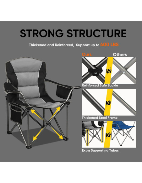 Paquete de 2 Sillas de Camping Northroad Plegables 182 KG Paquete de 2 Sillas de Camping Northroad Plegables 182 KG