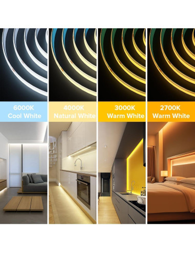 Tira LED FCOB BTF-LIGHTING 16.4FT 480LED/m 9W DC12V Blanco Cálido 2700K