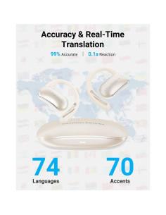 Auriculares Traductores AI Xupurtlk Blanco Lechoso 144 Idiomas 2