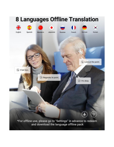 Auriculares Traductores AI Xupurtlk Blanco Lechoso 144 Idiomas