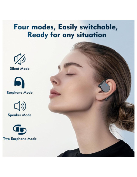Auriculares Inalámbricos de Traducción en Tiempo Real OWS - 144 Idiomas Auriculares Inalámbricos de Traducción en Tiempo Real OWS - 144 Idiomas