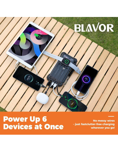 Cargador Solar BLAVOR 20000mAh con Carga Rápida USB-C y Linterna