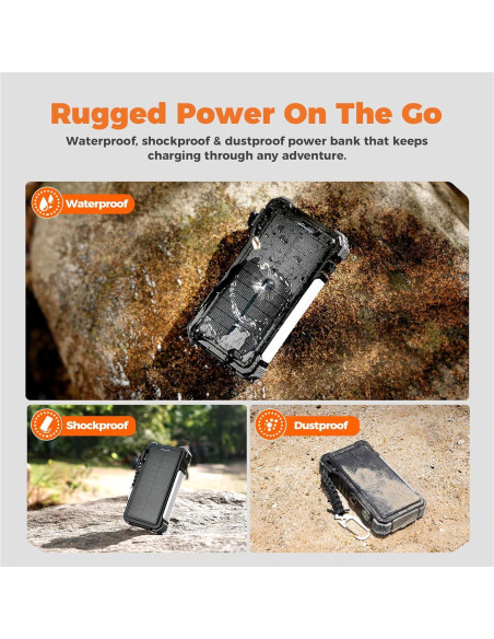 Cargador Solar BLAVOR 20000mAh con Carga Rápida USB-C y Linterna Cargador Solar BLAVOR 20000mAh con Carga Rápida USB-C y Linterna