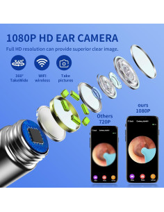 Limpiador de Cerumen ERYITRDK con Cámara HD y 6 Cubiertas 2