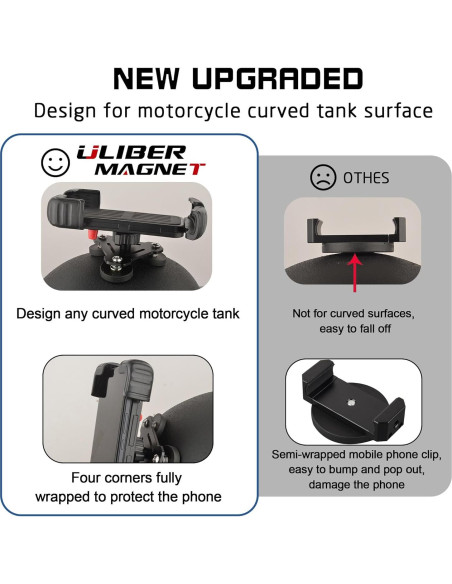 Soporte Magnético para Teléfono de Motocicleta ULIBERMAGNET Ajustable Soporte Magnético para Teléfono de Motocicleta ULIBERMAGNET Ajustable