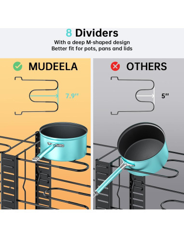 Organizador de Ollas y Sartenes MUDEELA Ajustable 8 Niveles