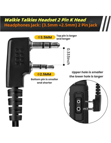 Paquete de 2 Auriculares Walkie Talkie VistaRise Tipo K